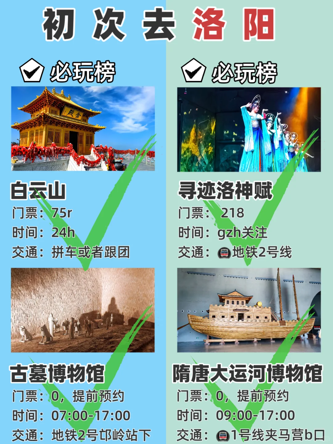 初次到洛阳，哪些景点要避坑！
