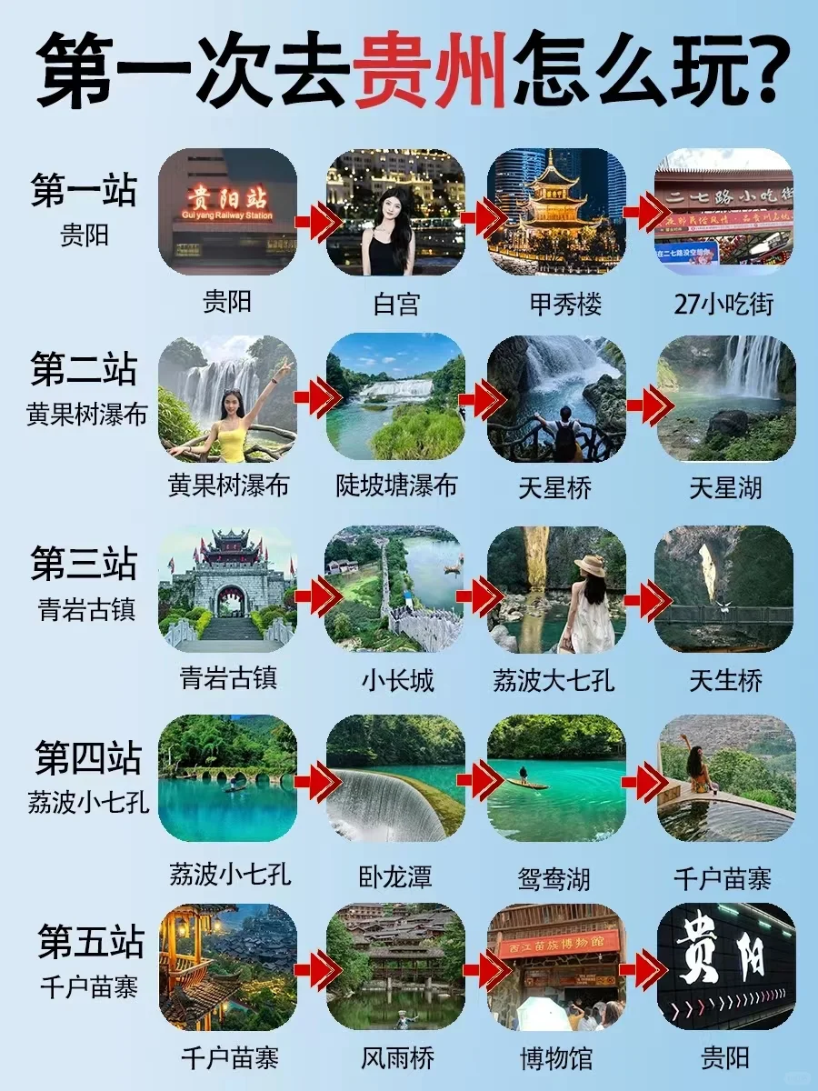第一次去贵州旅游这样玩❗6-8月旅游攻略