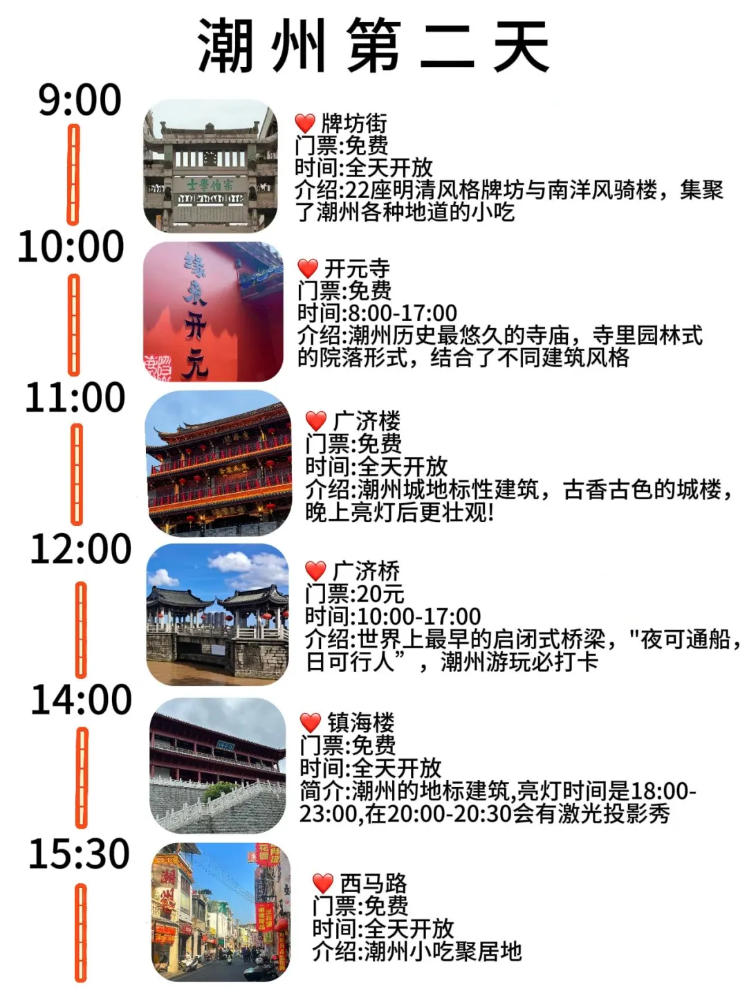 特种兵→南澳→潮州2天一夜逛吃旅游攻略
