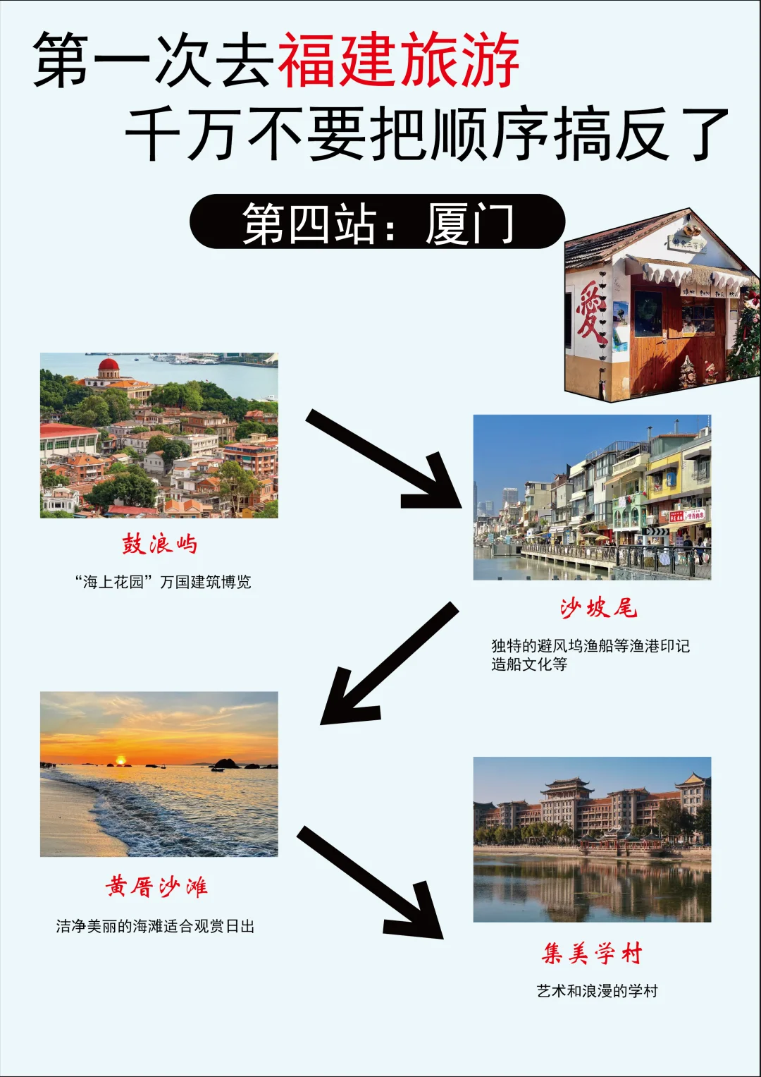 这才是福建旅游的正确方式😭别玩错了