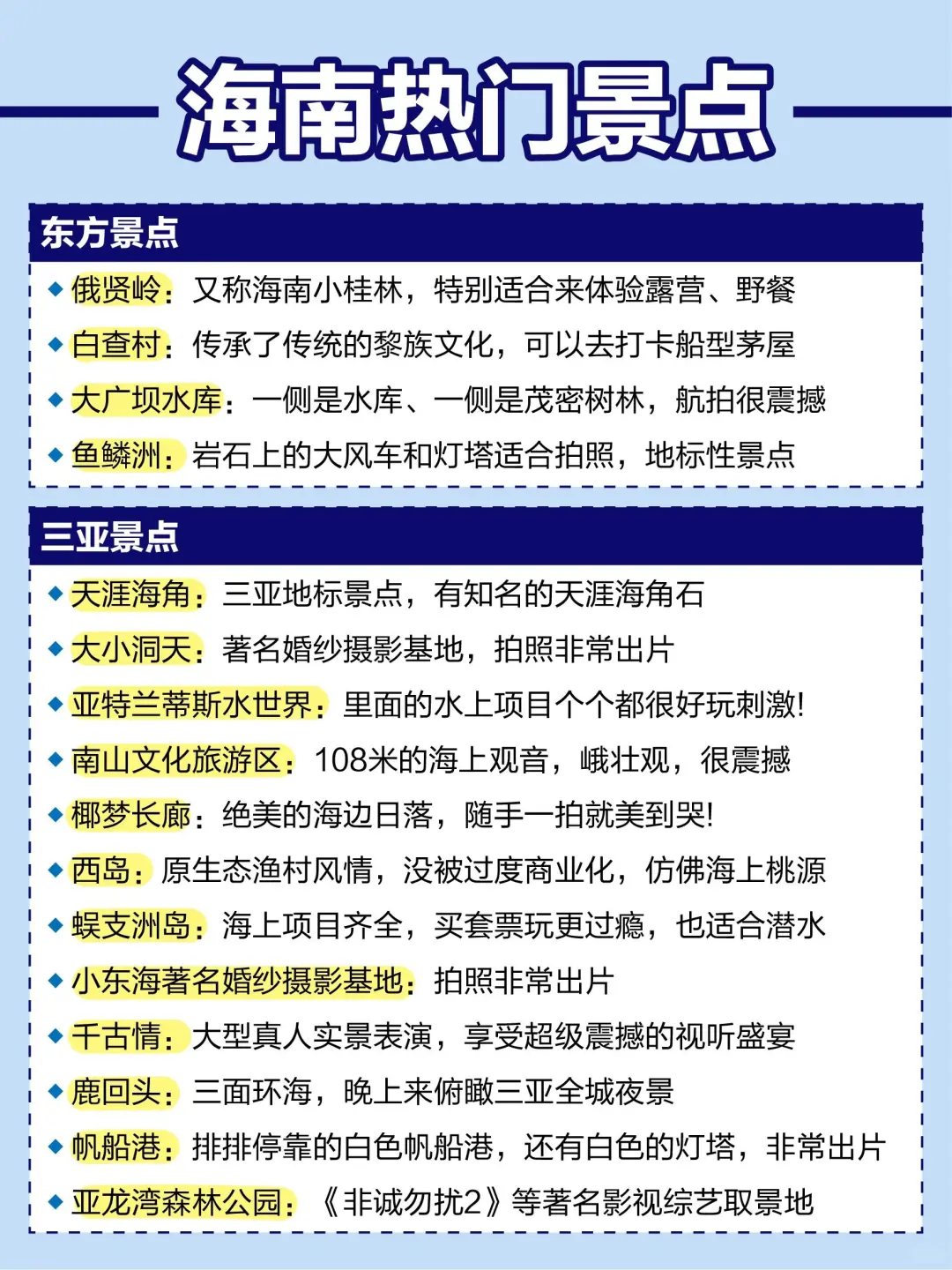海南环岛旅游自驾必去景点