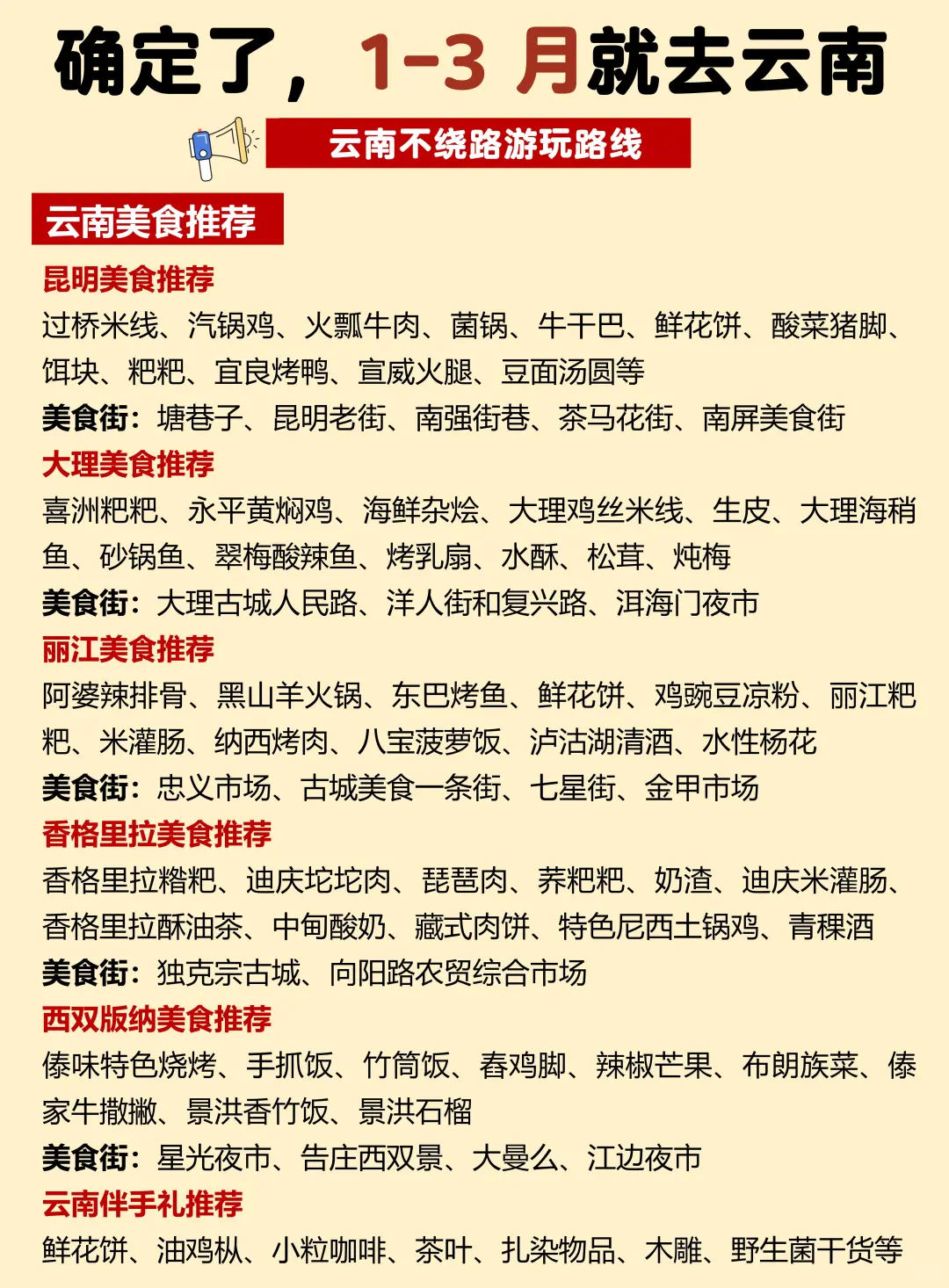 第一次来云南怎么玩⁉️附游玩攻略+地图