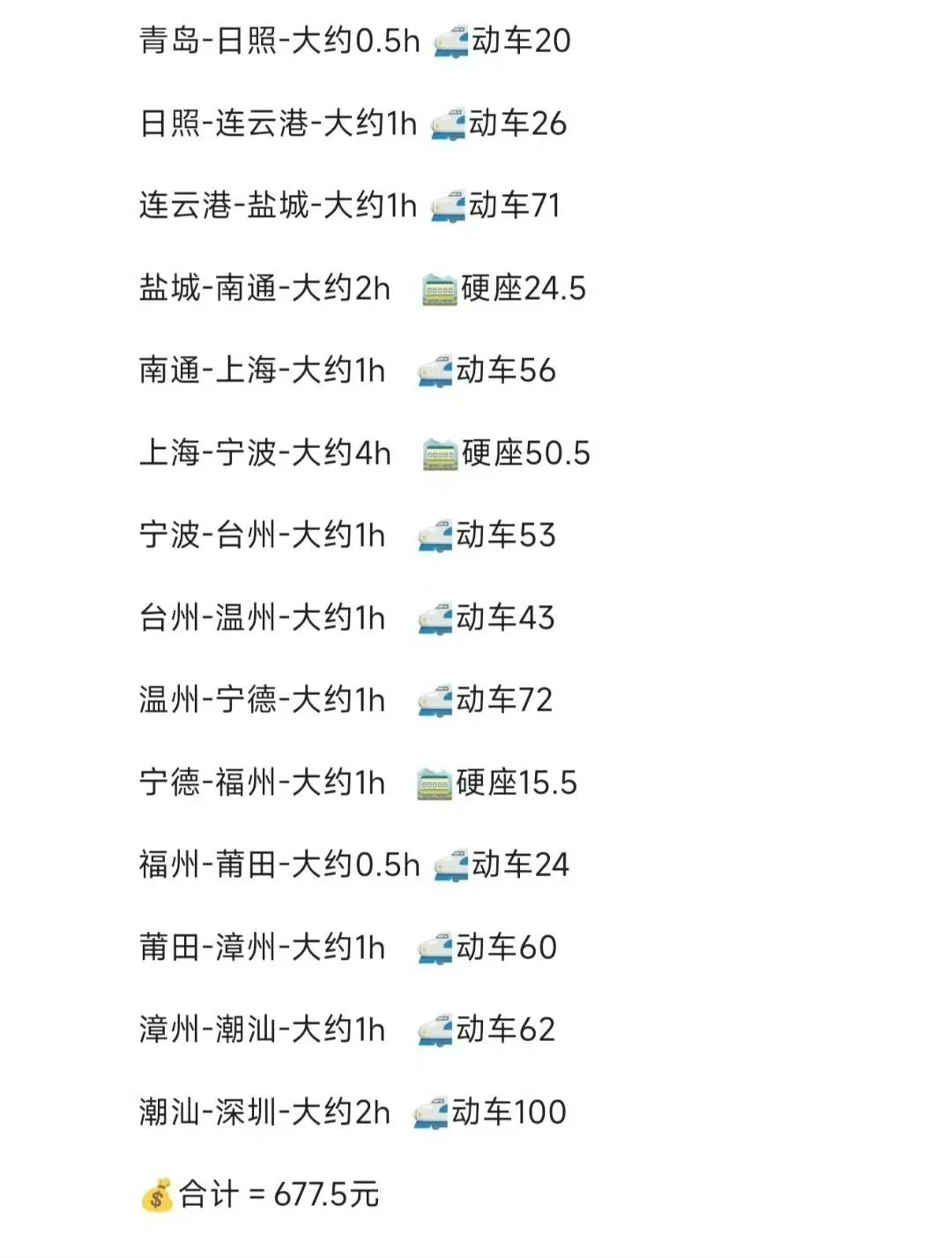 路费不到700的超绝半个月旅行