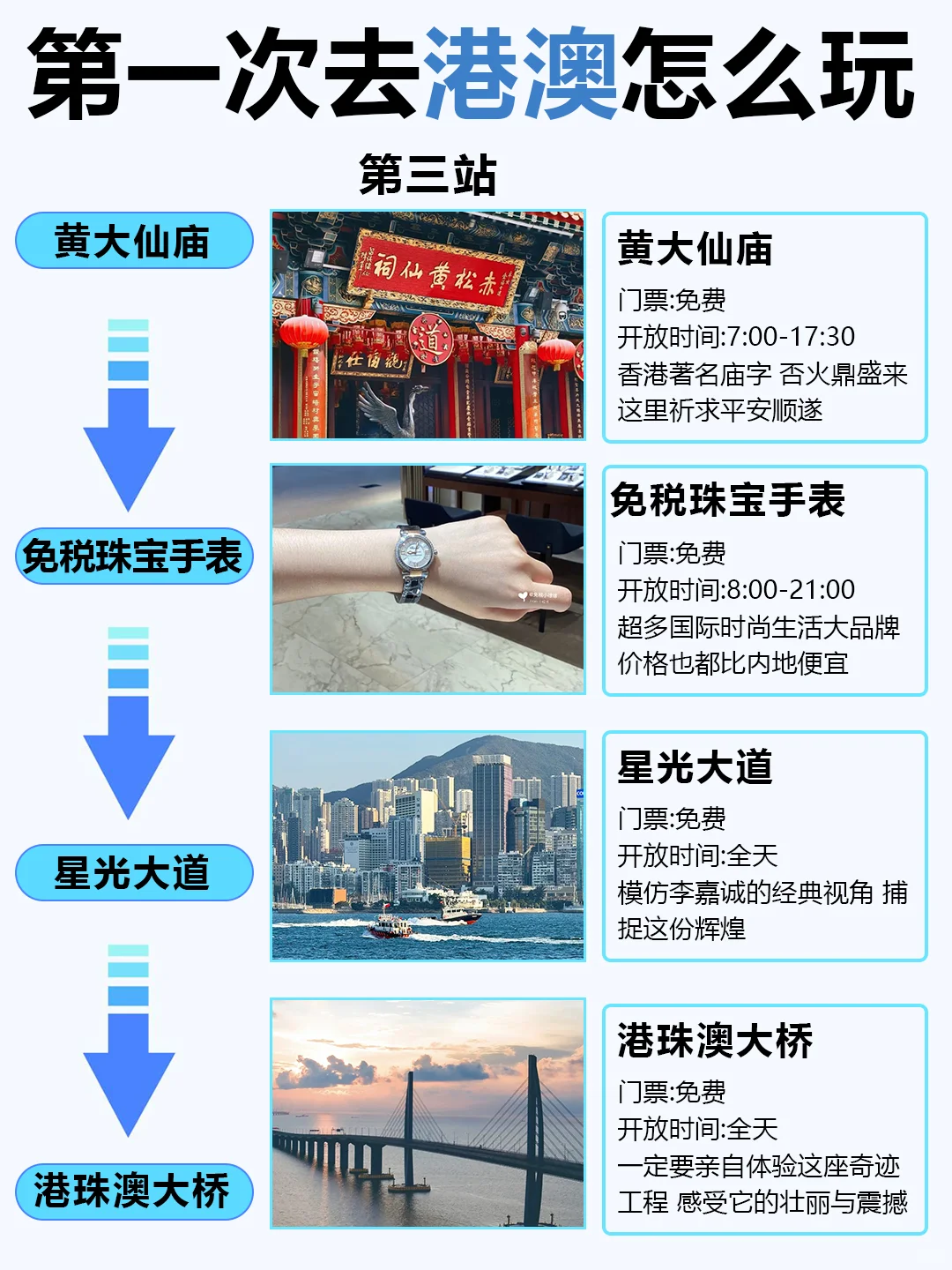 1-2月去港澳旅游的姐妹们👭要注意啦！