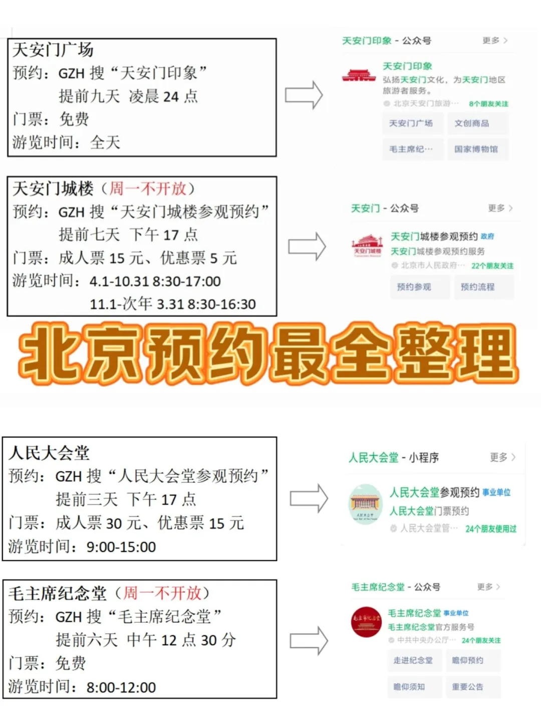 北京要惩罚每个不预约的人❗️完整预约攻略