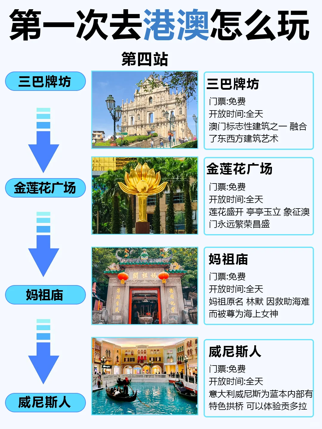 1-2月去港澳旅游的姐妹们👭要注意啦！