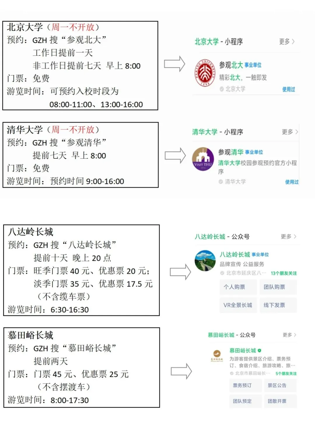 北京要惩罚每个不预约的人❗️完整预约攻略