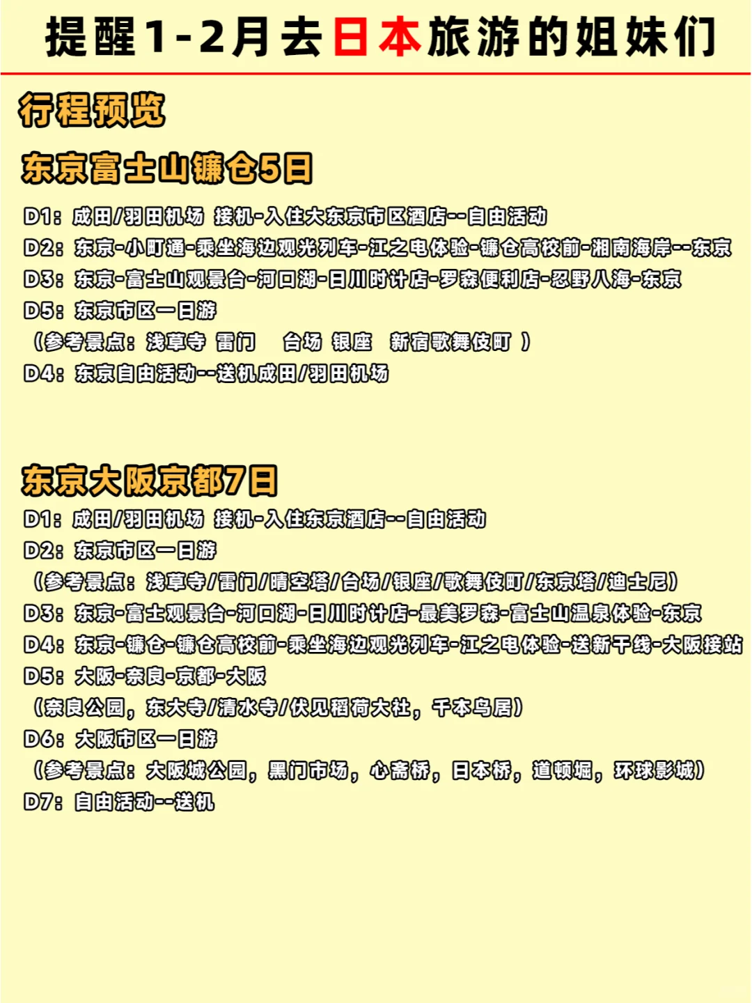 1-2月日本新规⚠️出行的姐妹一定要看