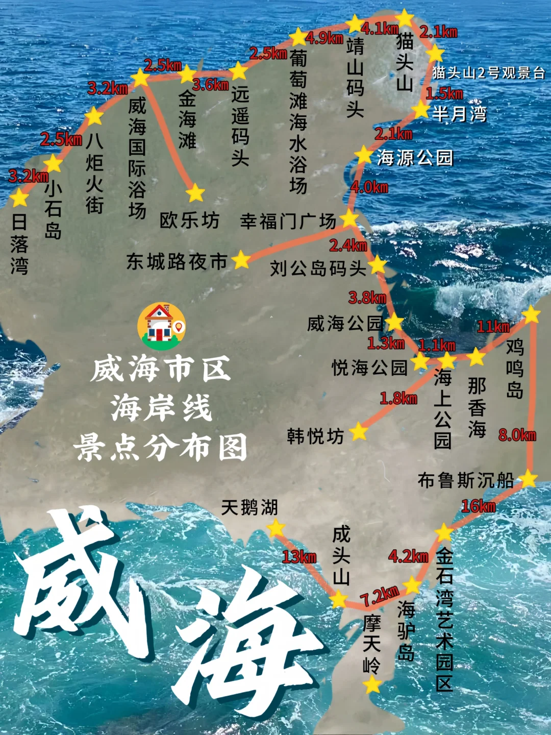 威海景点到底怎么玩‼️这样安排省时省力