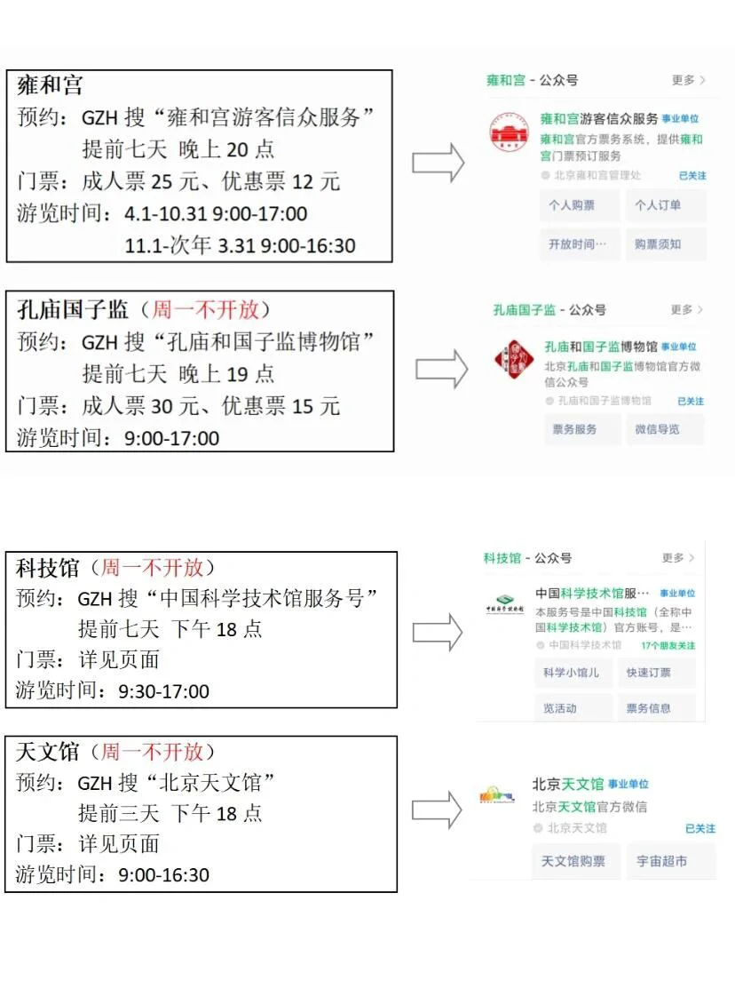 一次性讲清楚北京约票攻略，姐妹们快码住
