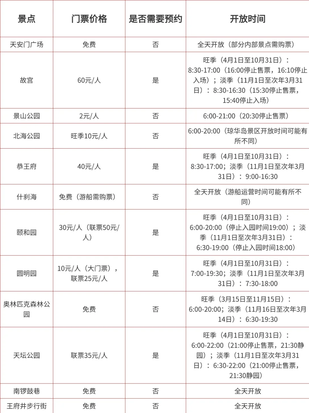 探寻古都风韵，北京之旅等你开启🎬