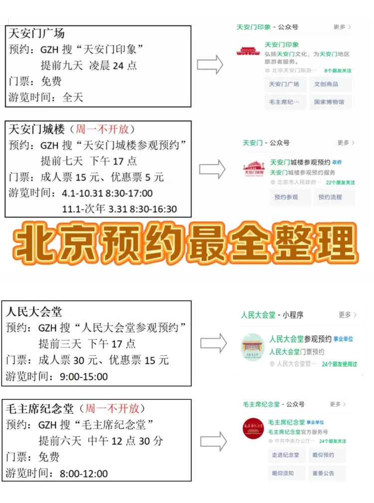 一次性讲清楚北京约票攻略，姐妹们快码住