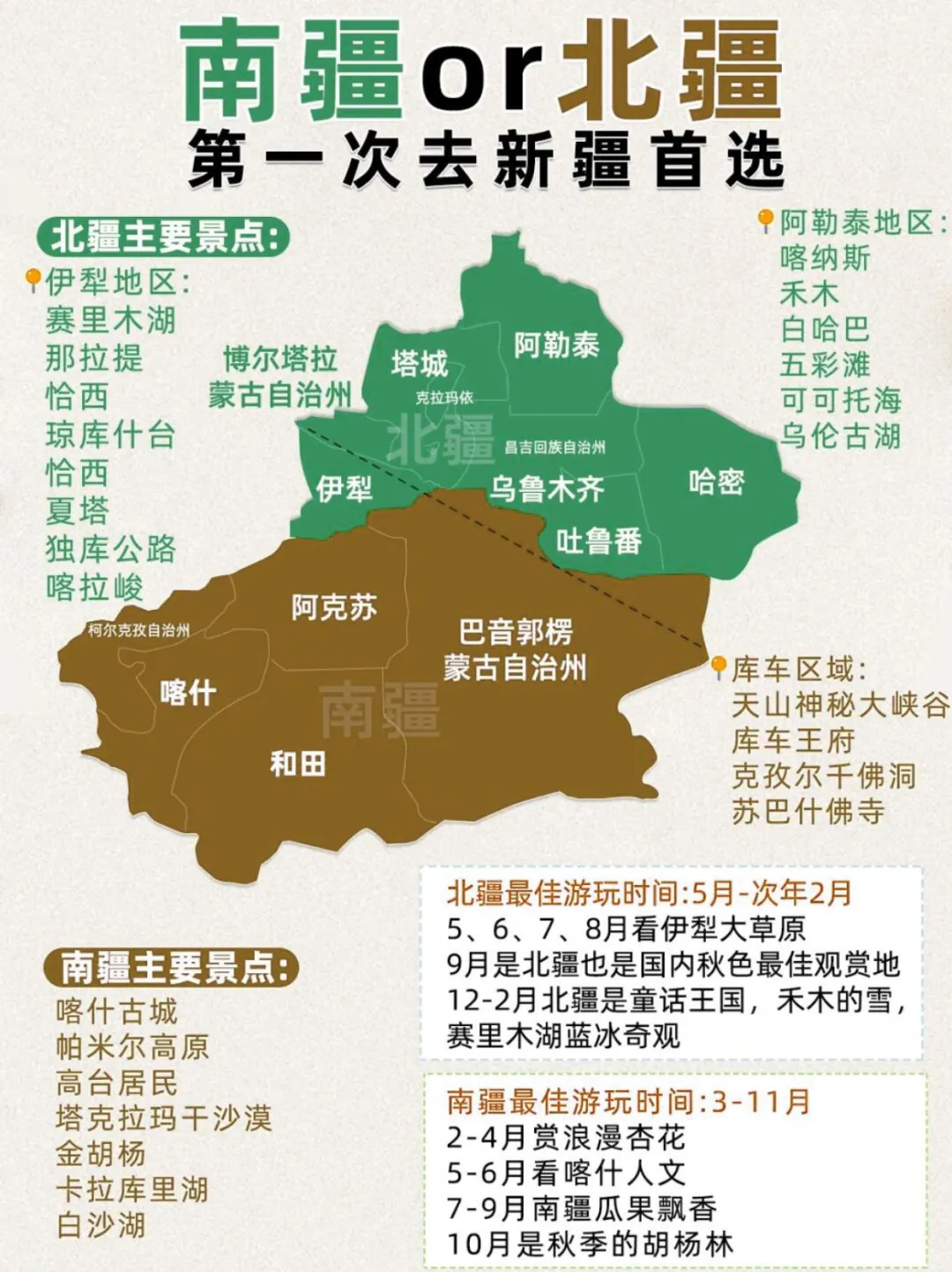 7🈷️-8🈷️来新疆｜南北疆如何选择‼