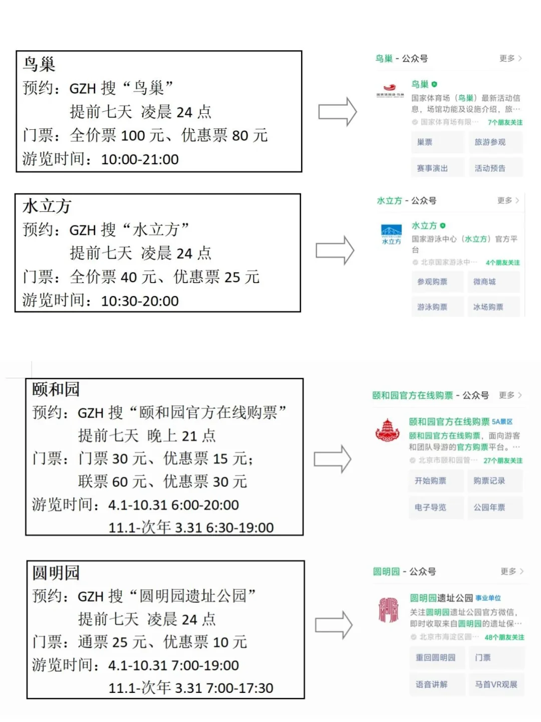 一次性讲清楚北京约票攻略，姐妹们快码住