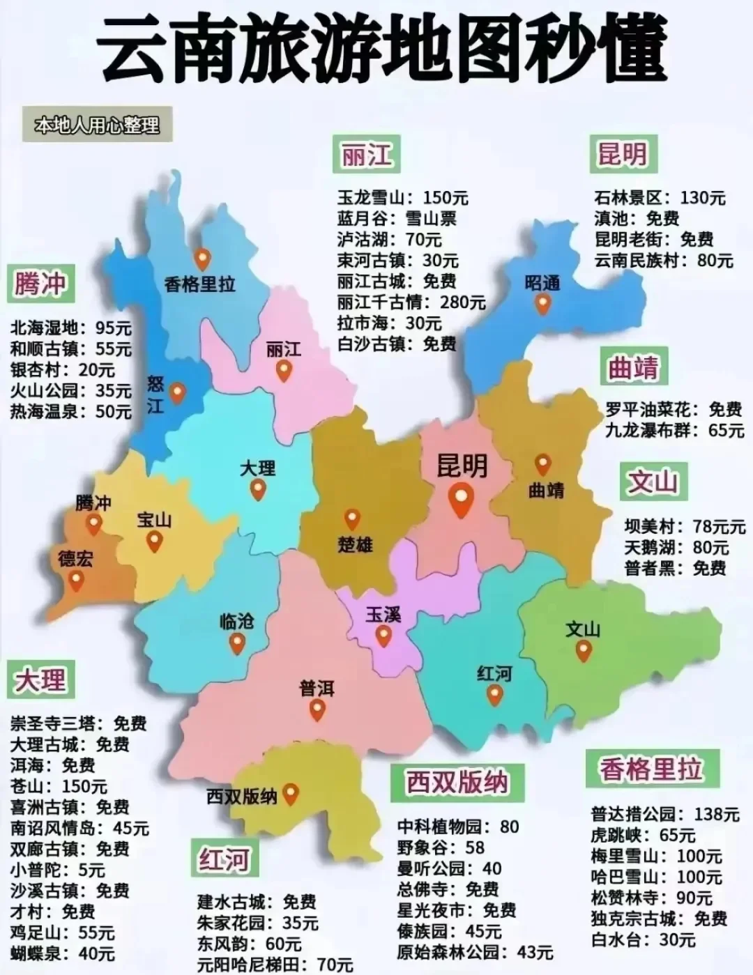 被问爆了的云南省节假日旅行景点