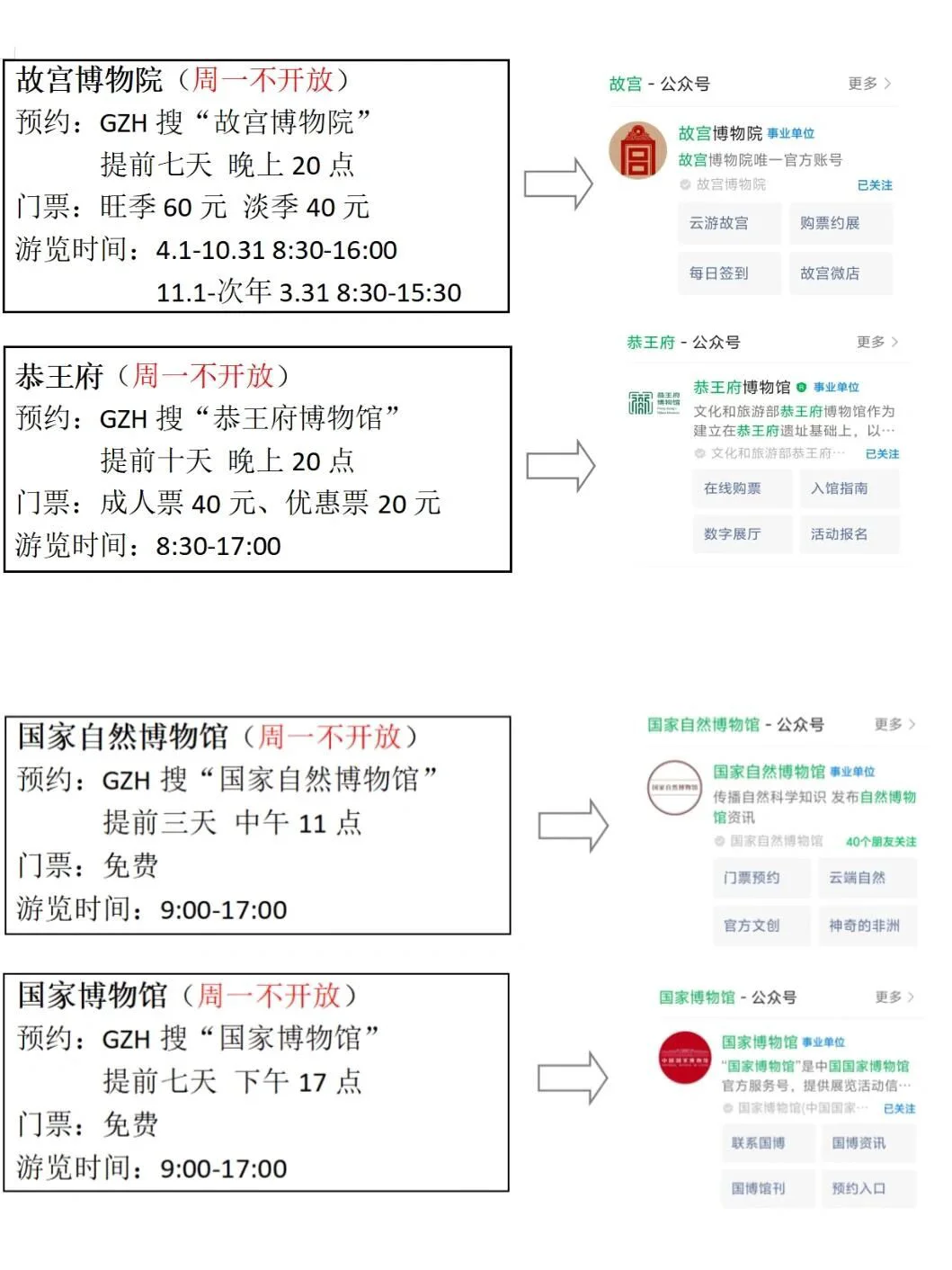 一次性讲清楚北京约票攻略，姐妹们快码住