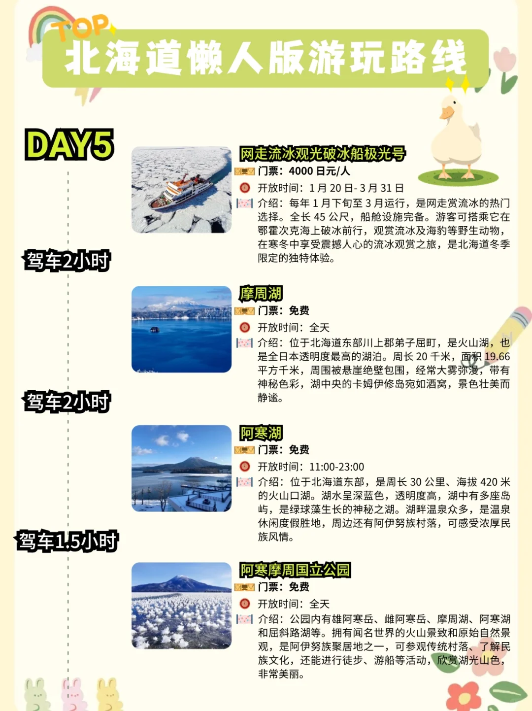 按头安利！6 天玩遍北海道，宝藏路线来了