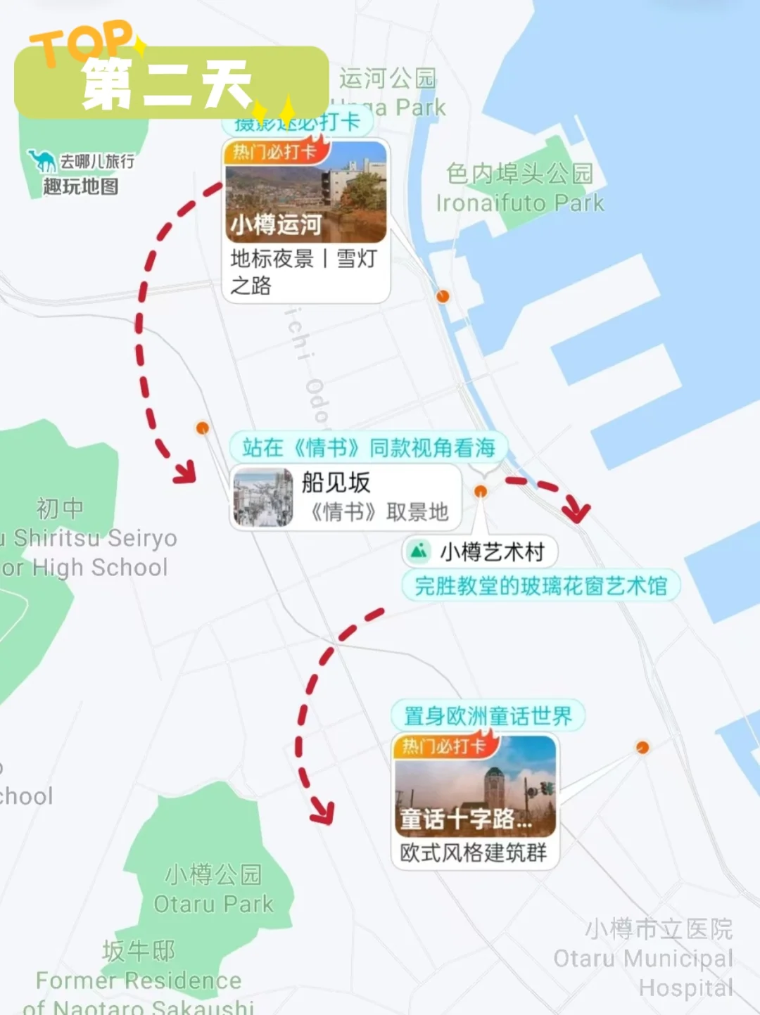 按头安利！6 天玩遍北海道，宝藏路线来了