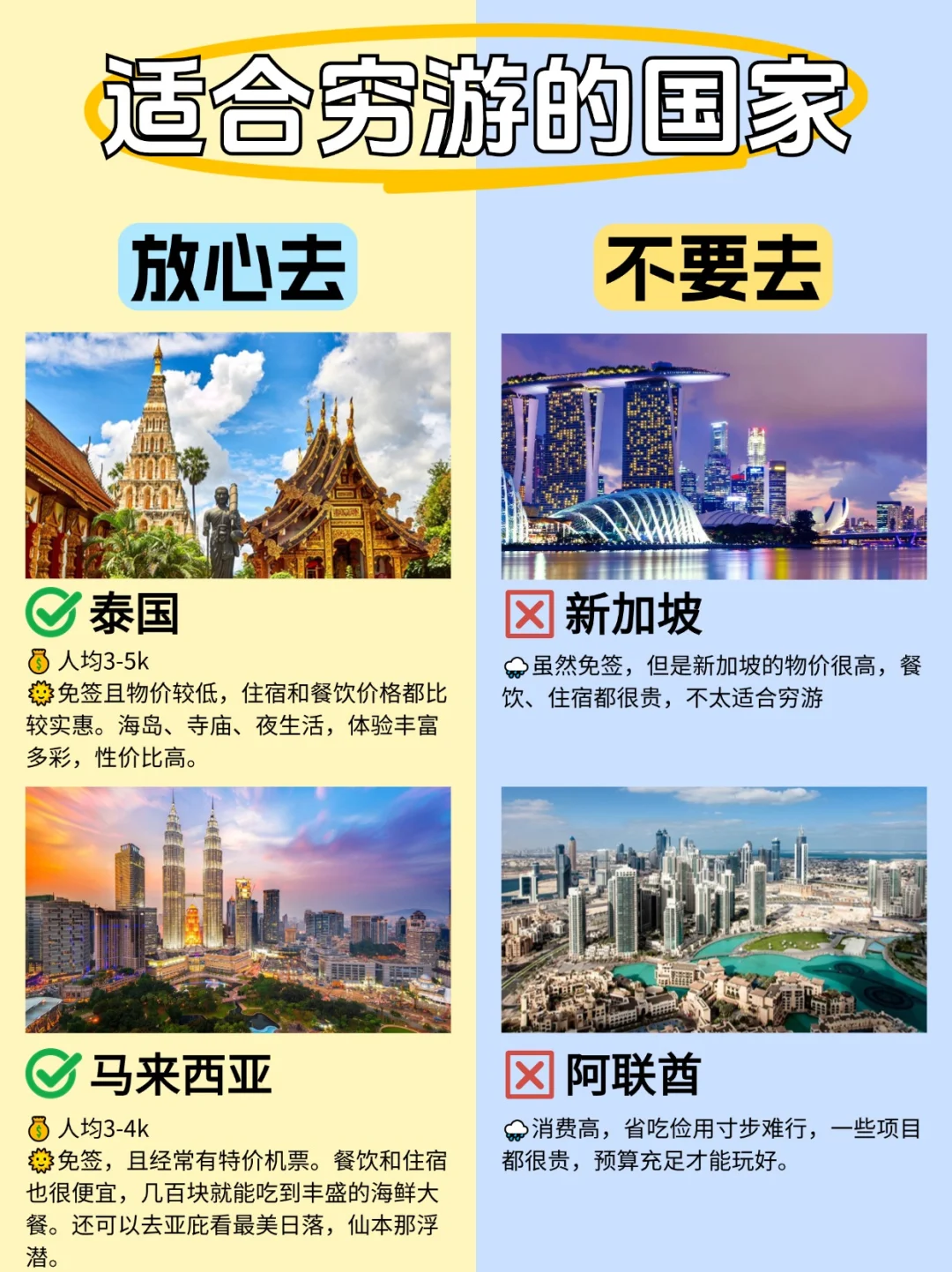 穷游党也能出国🥹预算有限丝毫不慌❗️