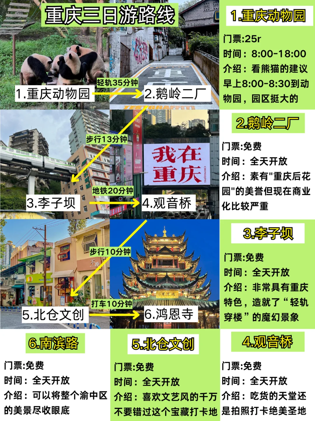 📍1.9重庆受罪已回😭四个人都崩溃了