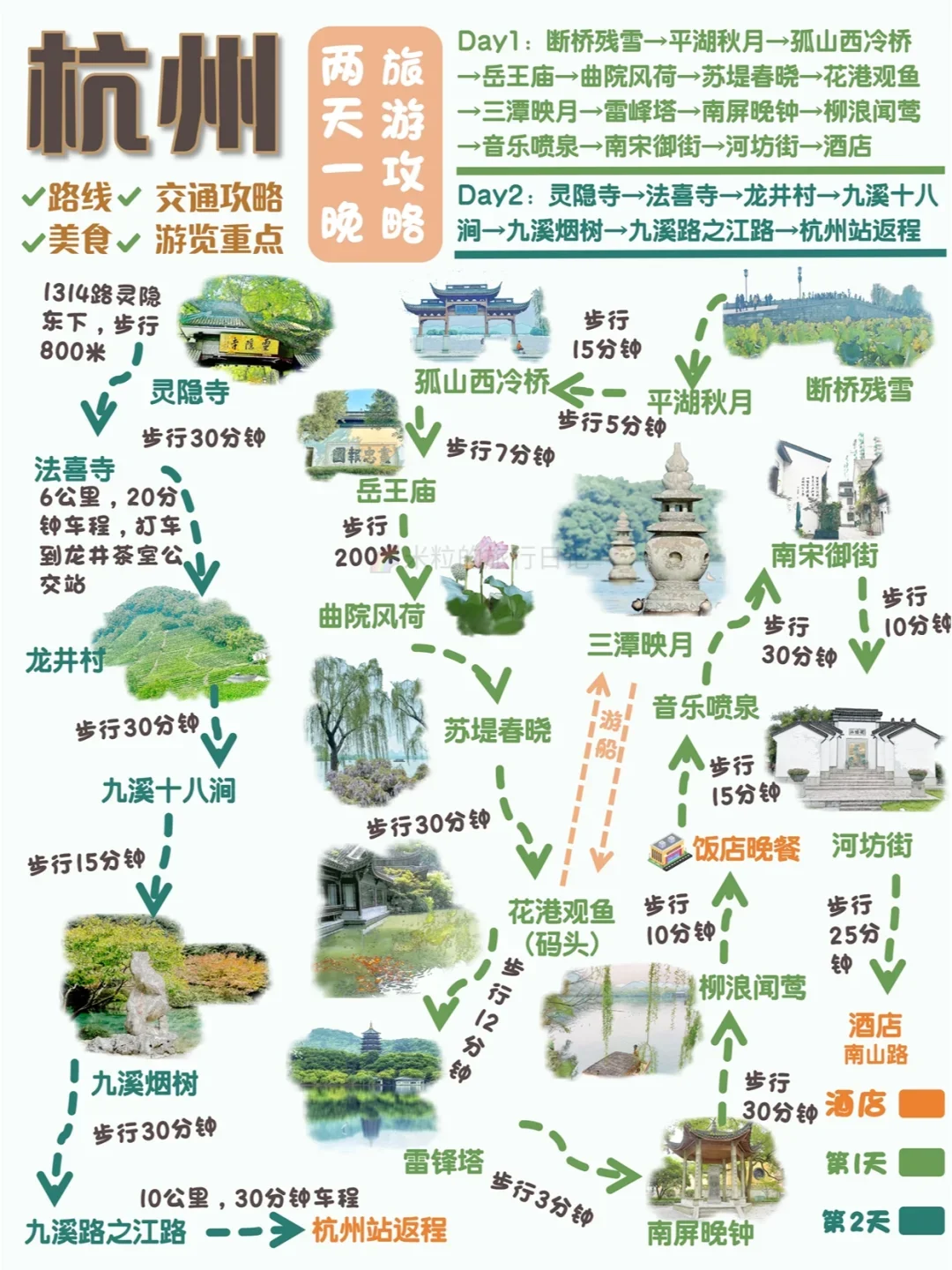 熬了个大夜~杭州旅游攻略准备好了