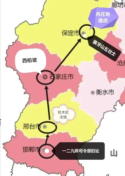 河北省红色研学，寻找红色足迹👣