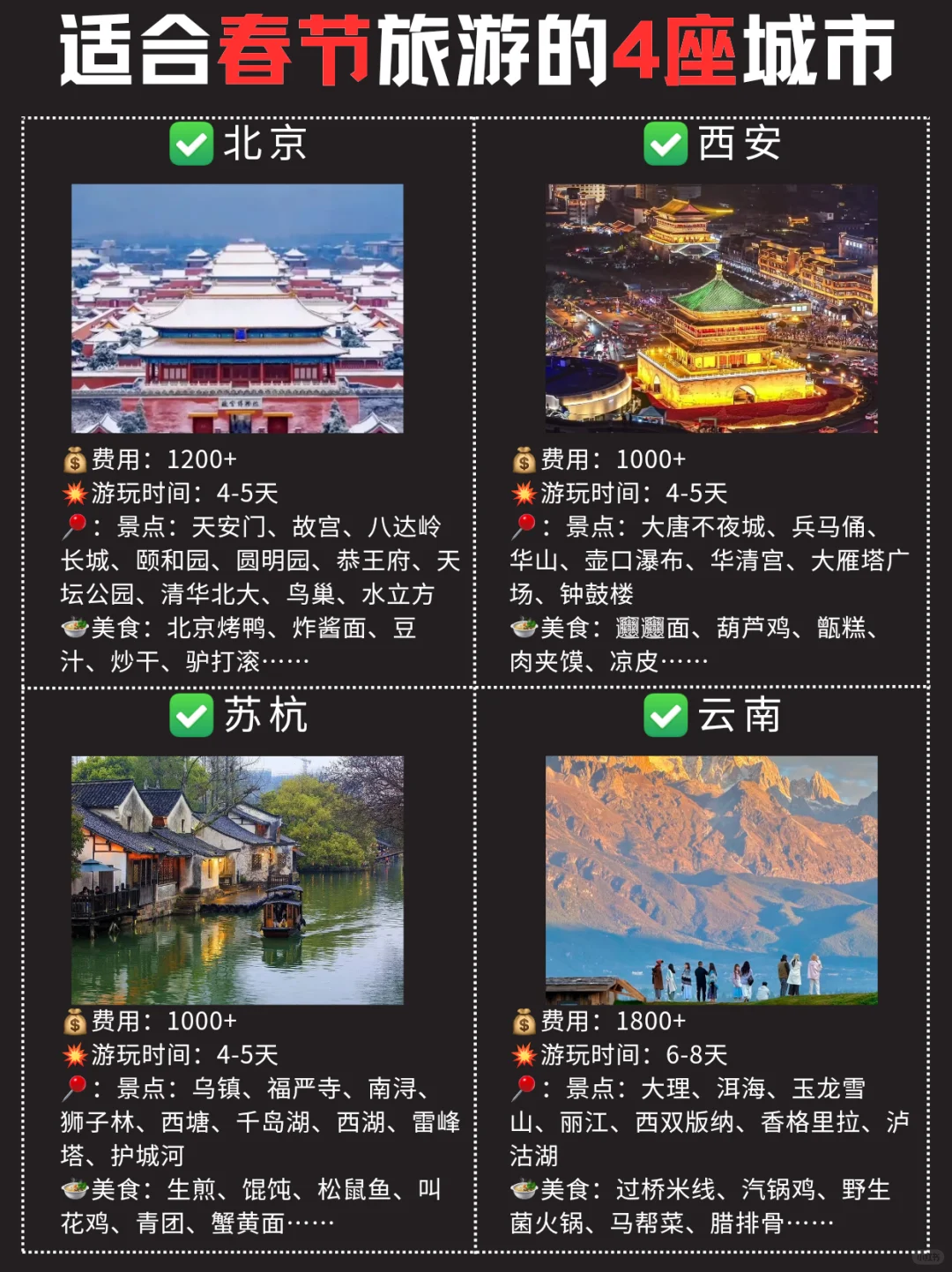 带爸妈👨‍👧新年旅行就来这4个地方❗