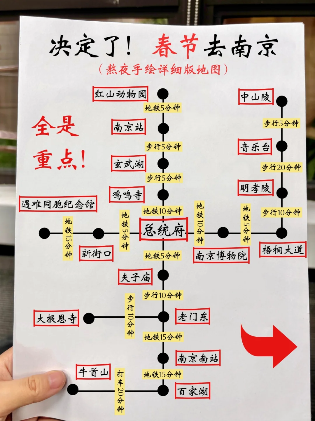 不绕路玩南京⁉️一篇地图就够了👆👆