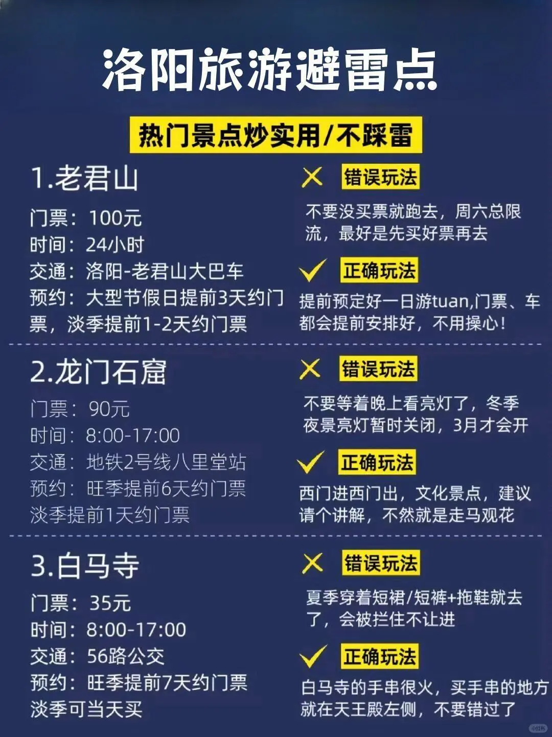 洛阳旅游指南多次被问