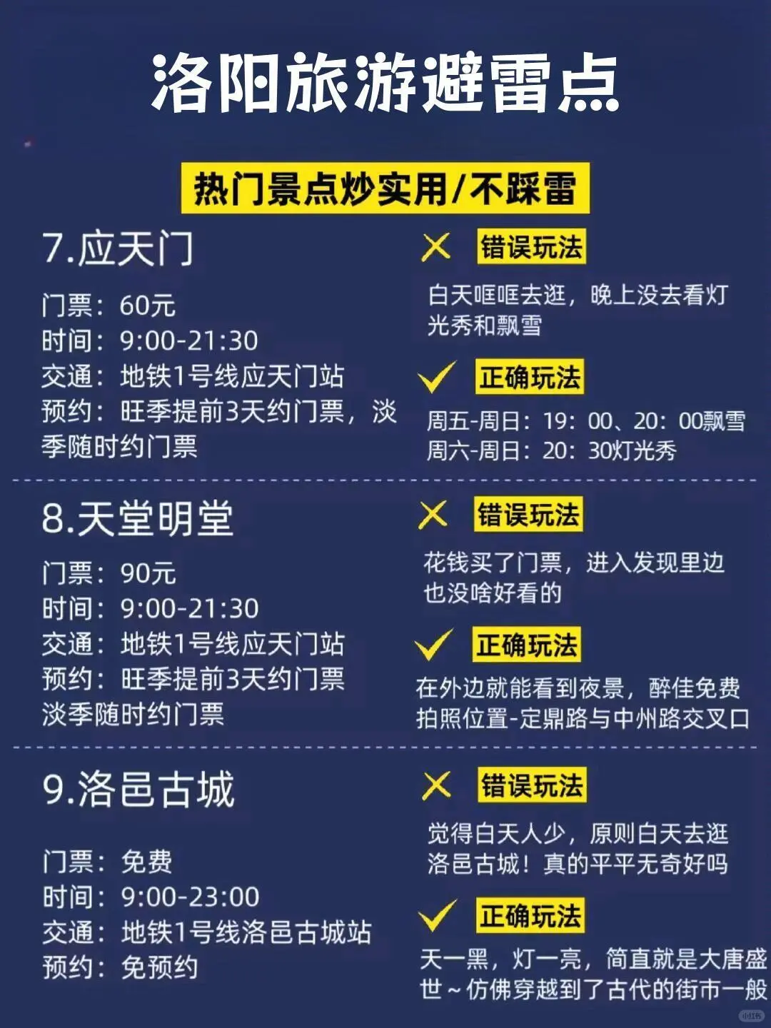 洛阳旅游指南多次被问