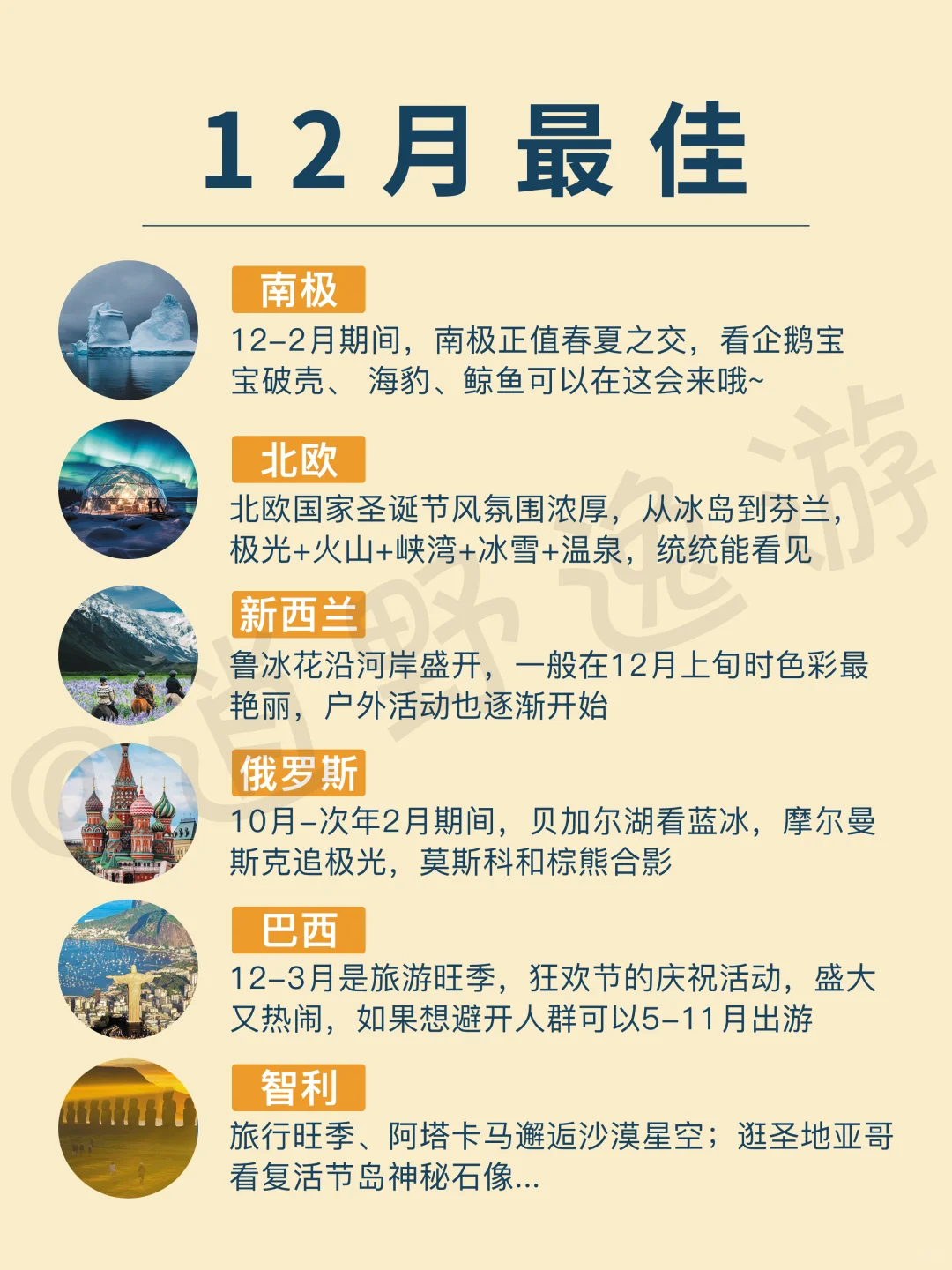 2025全球旅行计划‼️按月解锁最佳旅行地