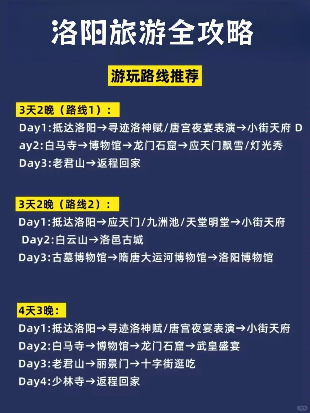 洛阳旅游指南多次被问