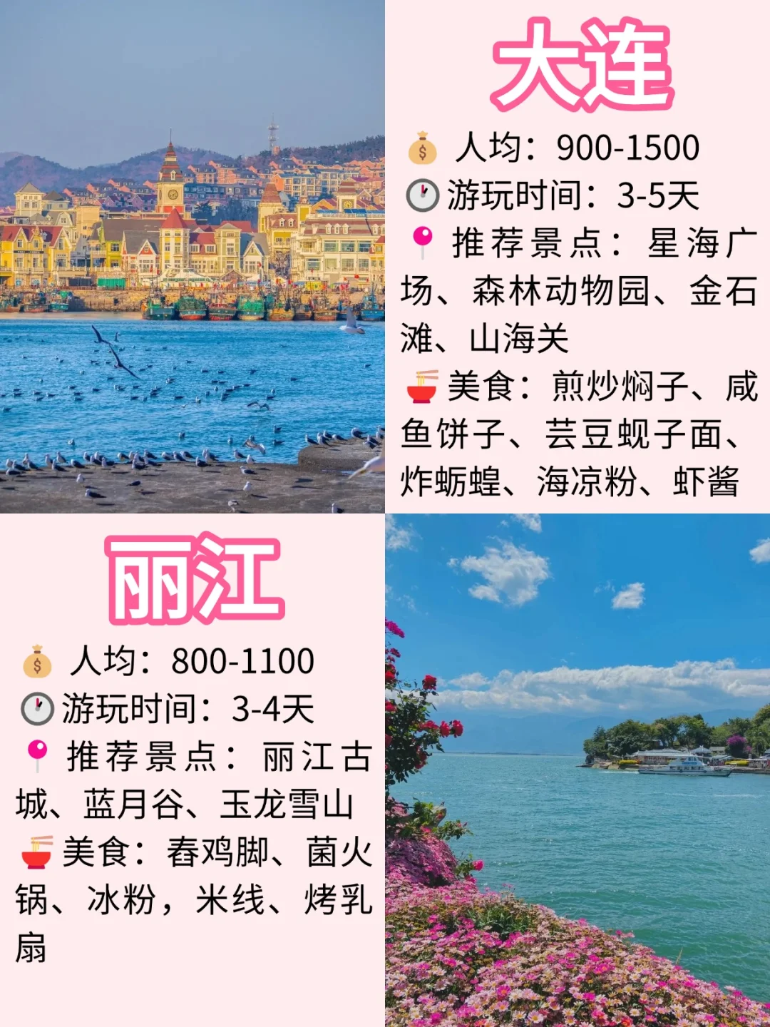 学生党旅游首选|超全城市整理