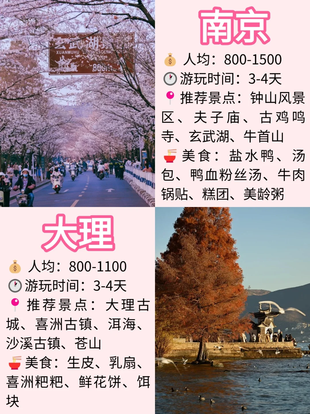 学生党旅游首选|超全城市整理