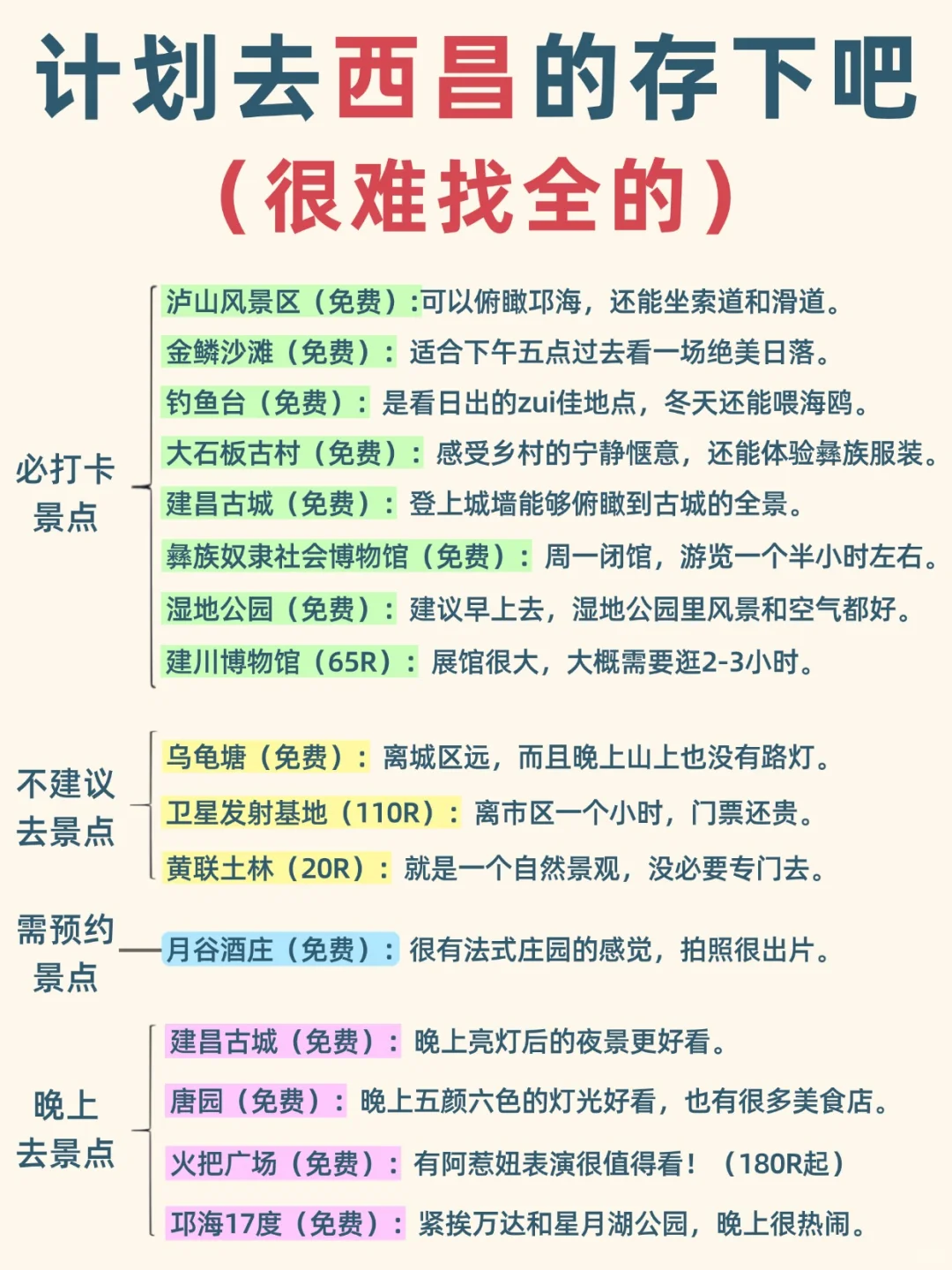 写给1-3月去西昌的姐妹👭超全避雷攻略📝