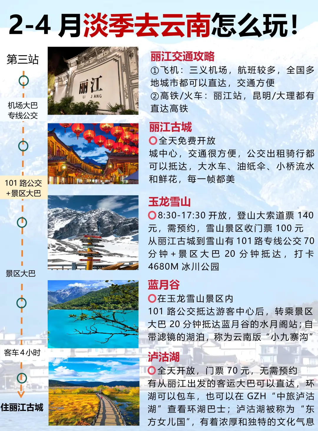 2-4月淡季去云南❗️一次性讲清楚怎么玩✍
