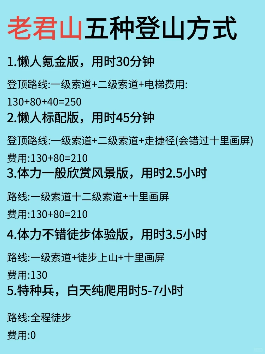 拜托🙏🏻来老君山看雪景的姐妹听劝啦❗