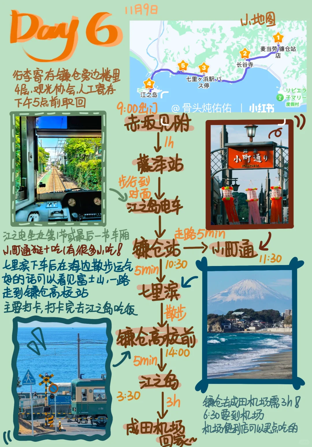 infp做的日本旅行攻略🇯🇵大阪➕东京
