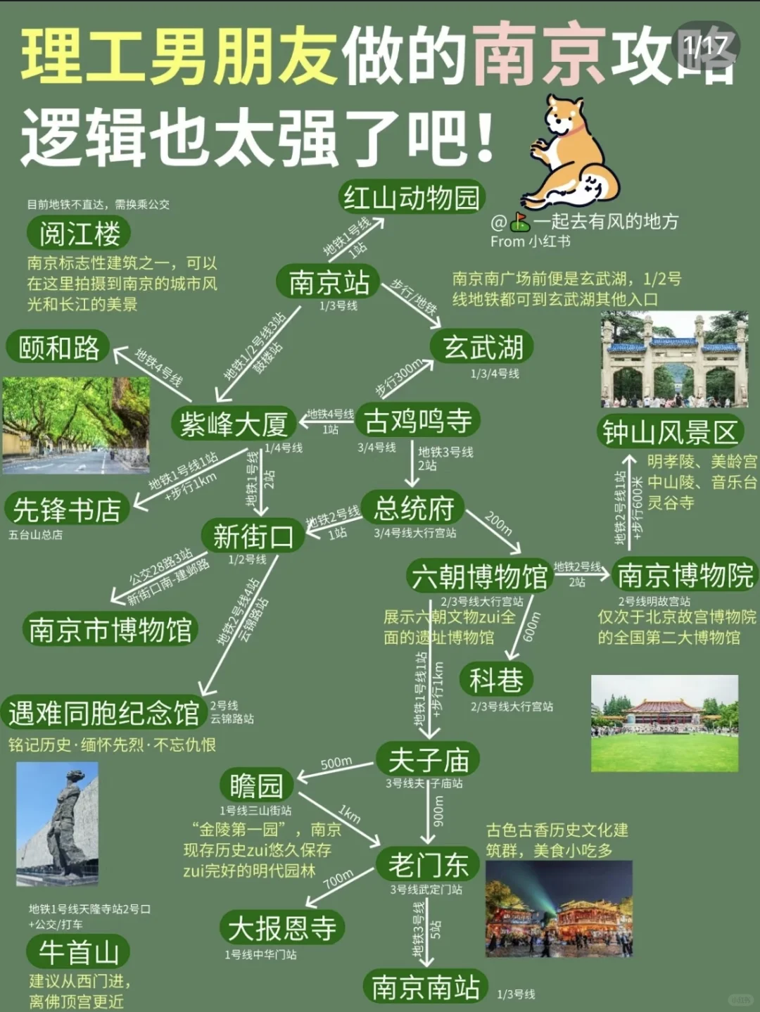 别人男朋友的南京旅游攻略，直接抄作业📝