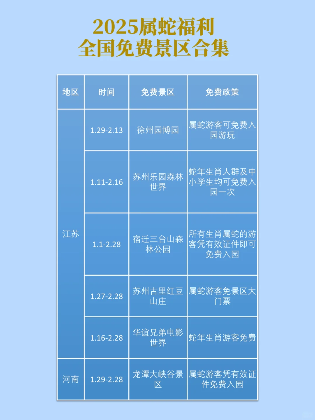 属蛇的宝宝们赢麻了！！