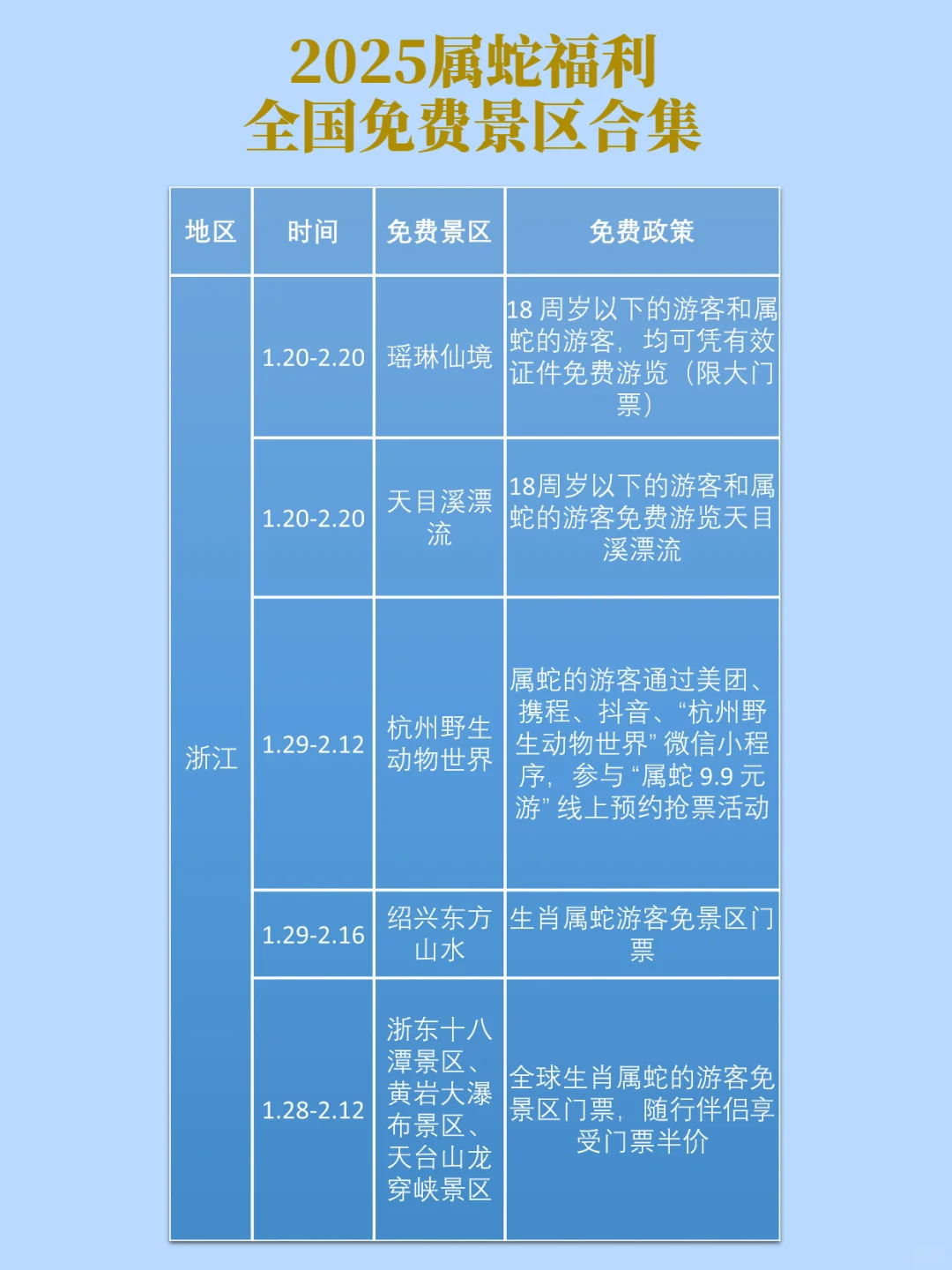 属蛇的宝宝们赢麻了！！