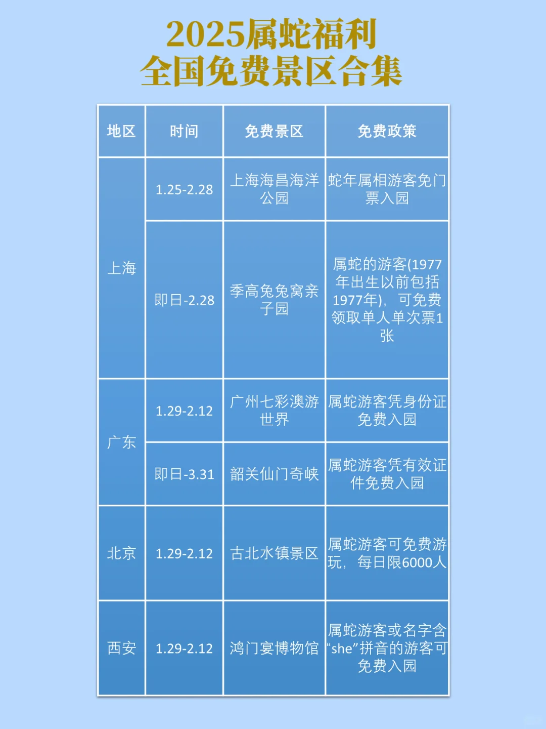 属蛇的宝宝们赢麻了！！