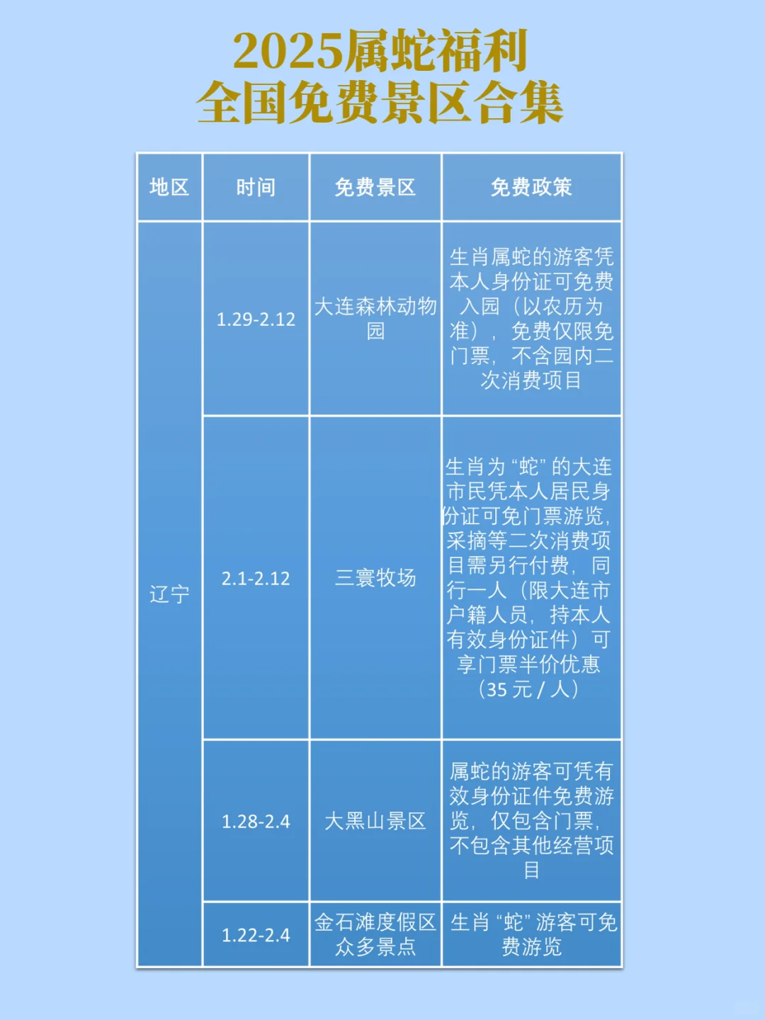 属蛇的宝宝们赢麻了！！