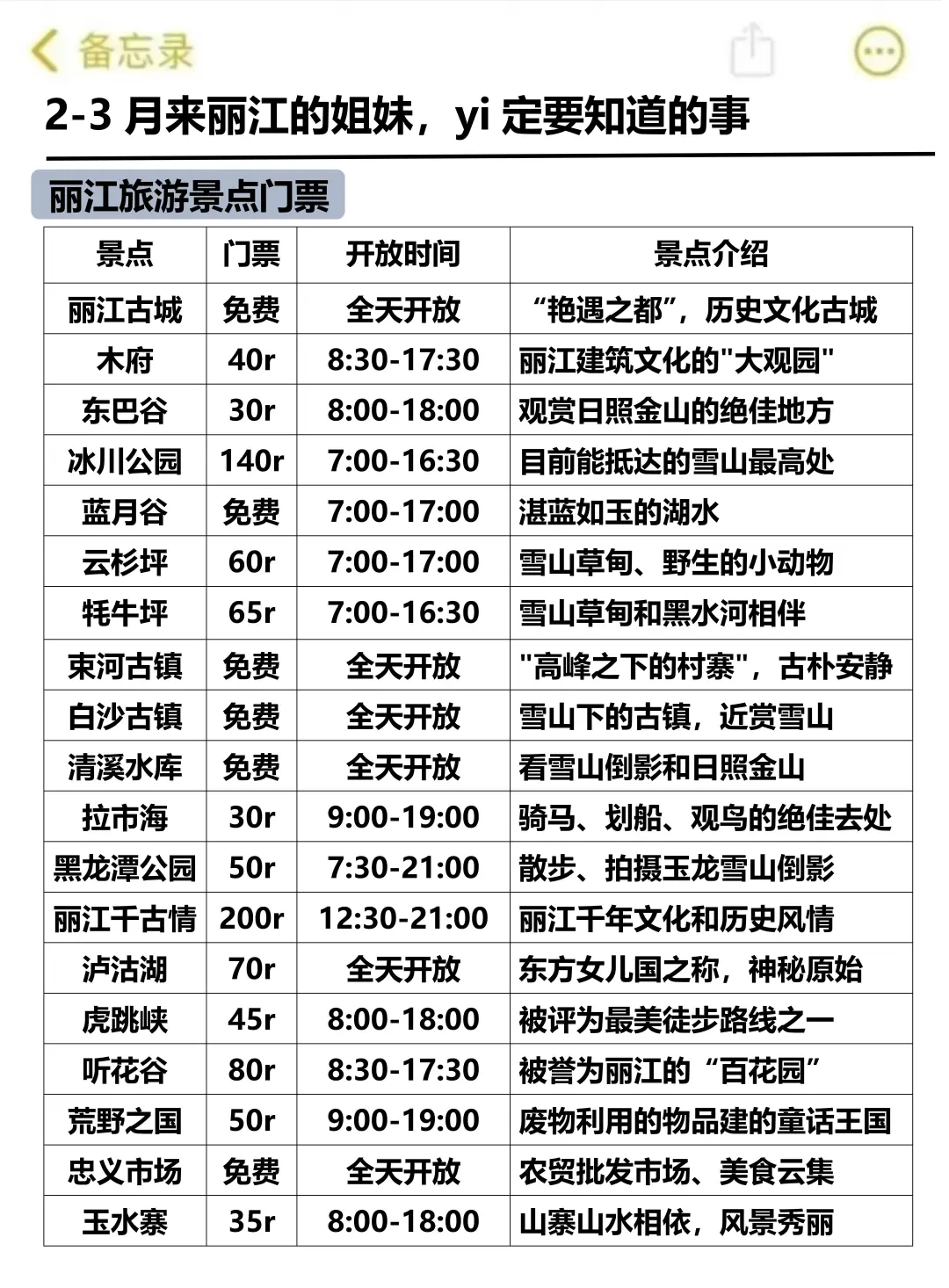 2-3月来丽江的姐妹，赶快码住这份游玩攻略