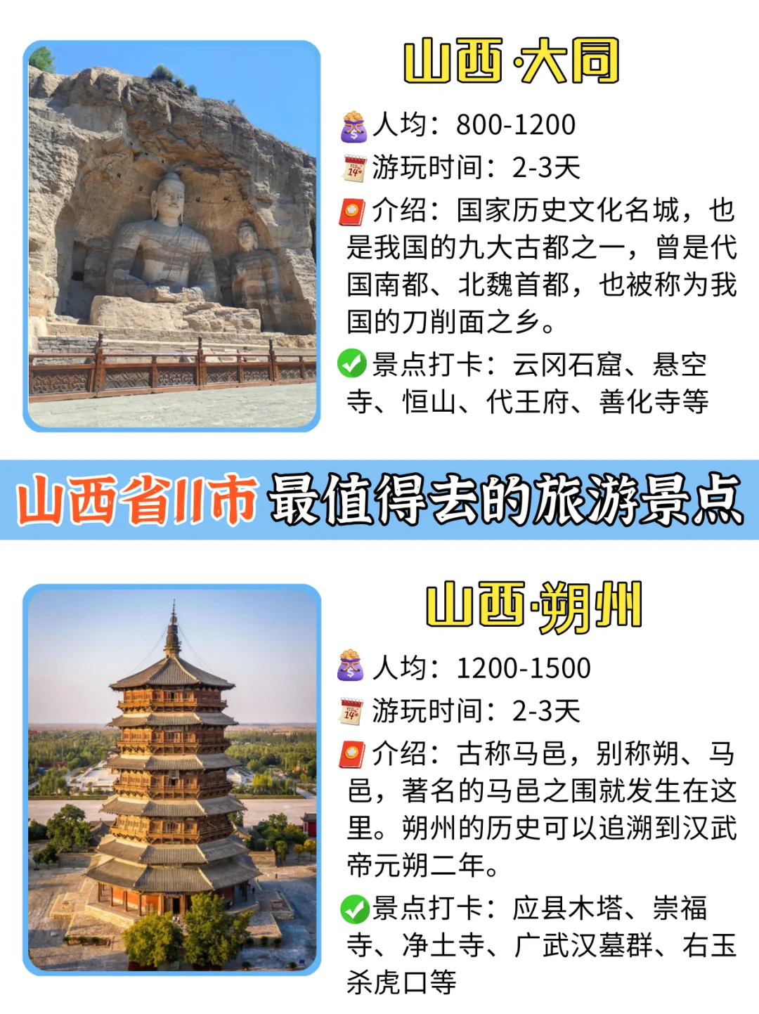 山西11市旅游景点大合集｜游玩攻略