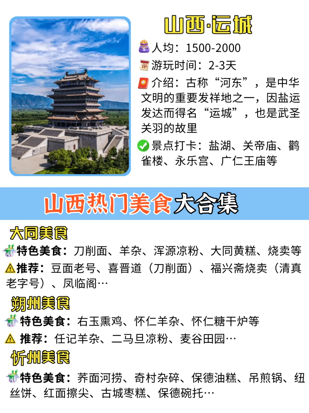山西11市旅游景点大合集｜游玩攻略