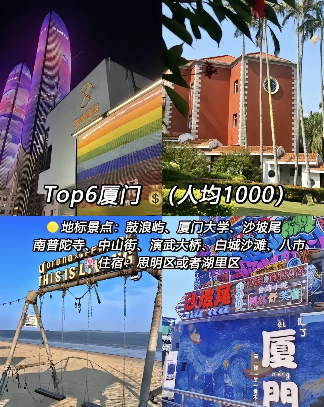 国内适合学生党穷游的9大城市❗️