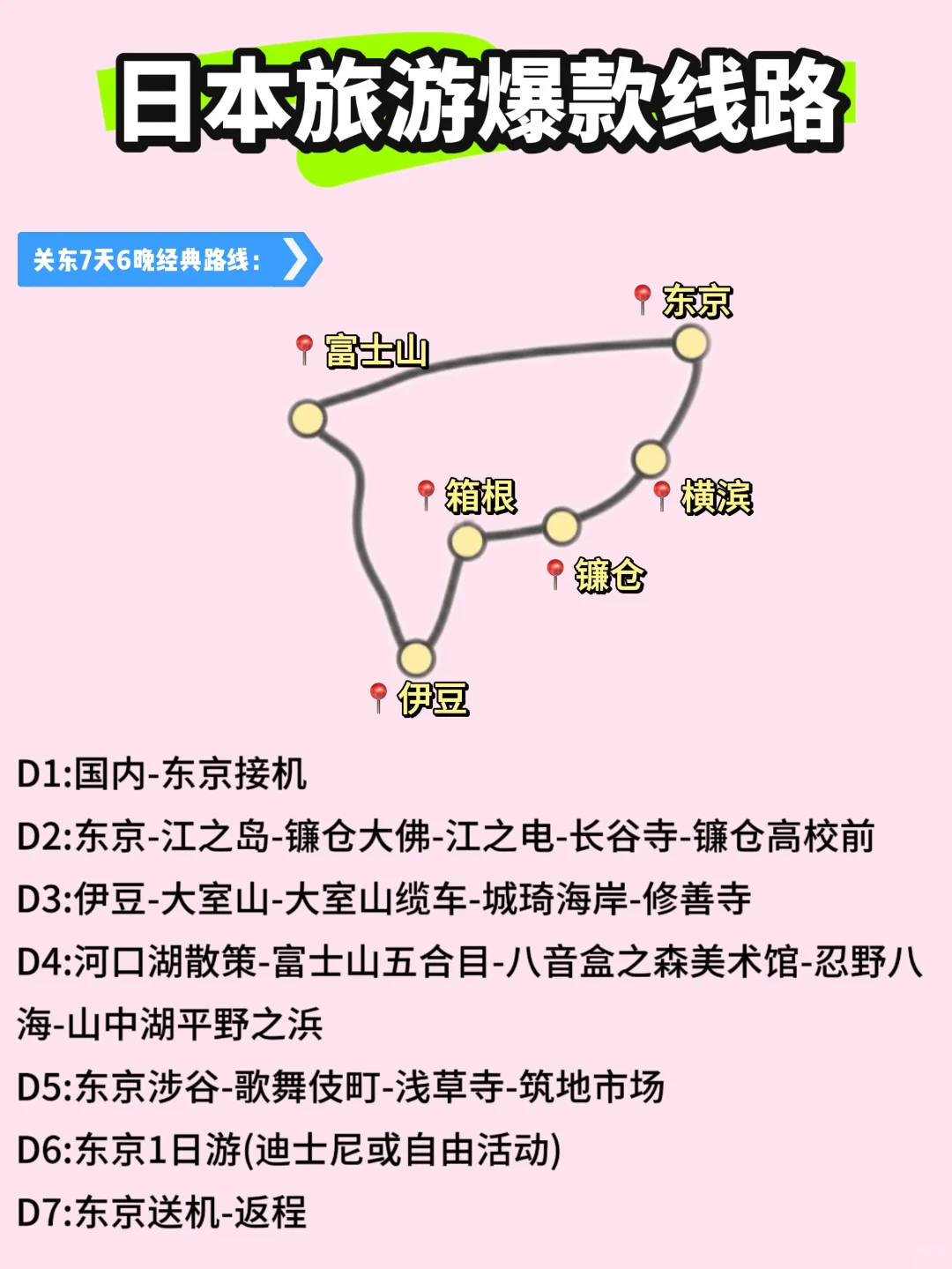 大家去过日本后最满意的地方是哪里