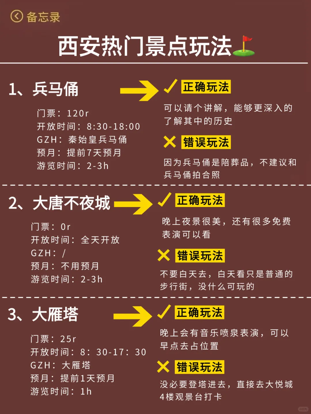 西安已回…真心提醒3月份打算去的朋友们🤬🤬