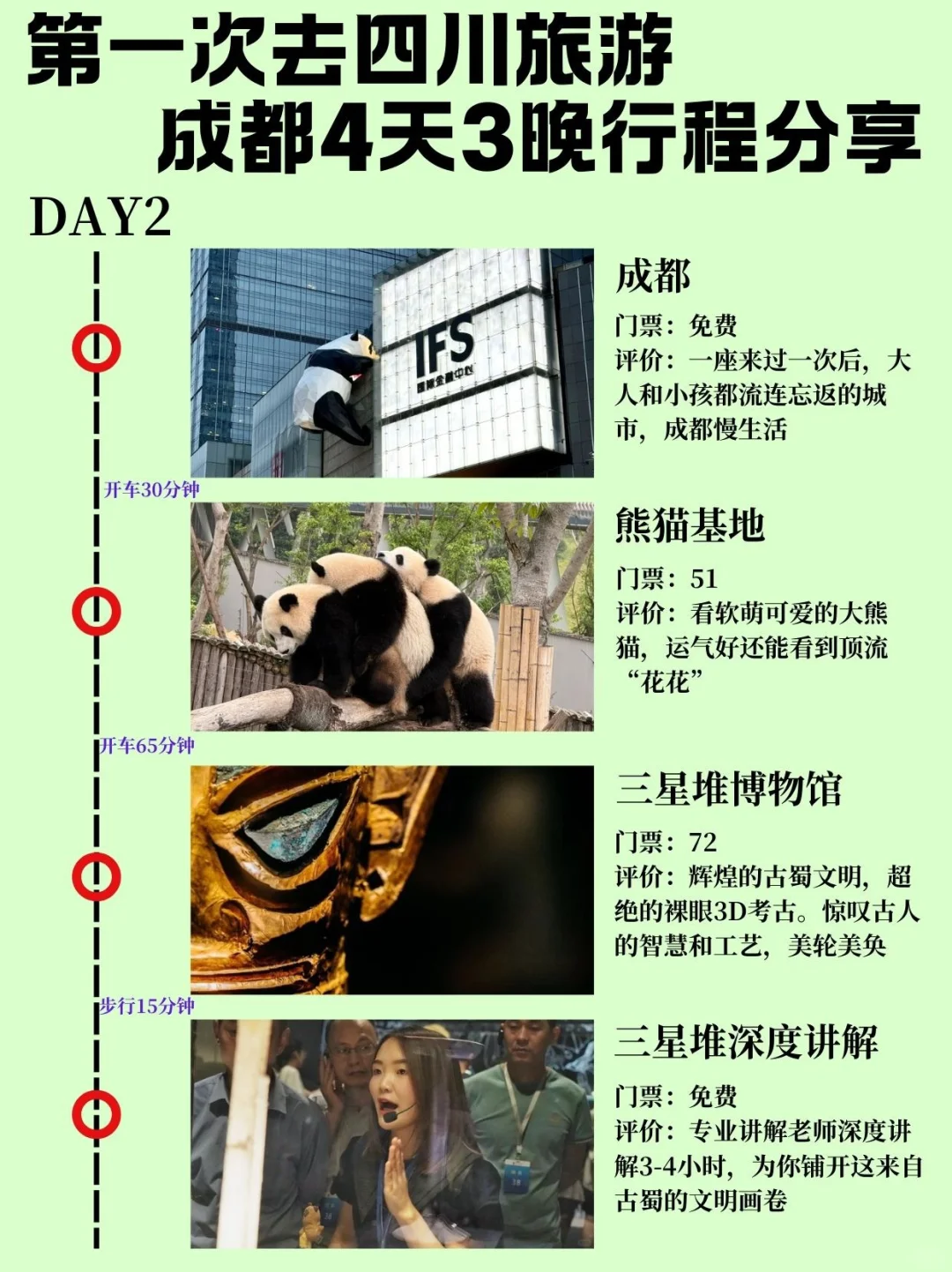 2-6月带娃和老人来四川的，直接抄作业